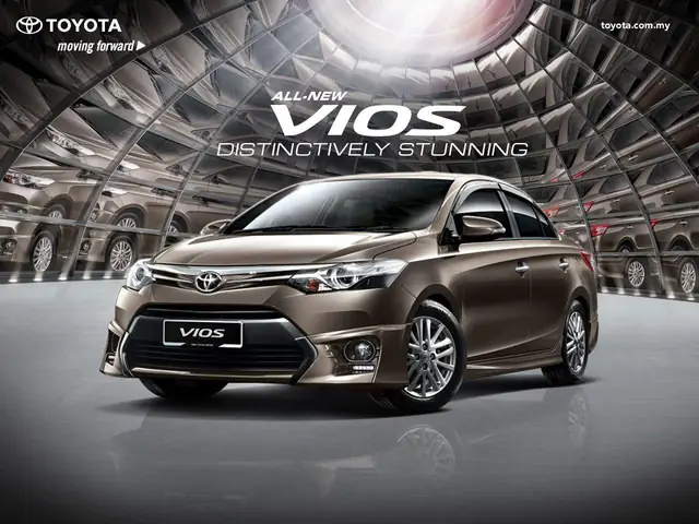 Toyota Vios Wallpaper – Hướng Dẫn Tải Và Sử Dụng Đúng Cách
