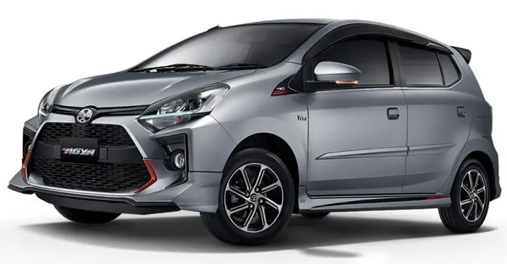 Toyota Wigo – Tổng Quan Chi Tiết Về Mẫu Xe Hatchback Nhỏ Gọn, Tiết Kiệm Và An Toàn