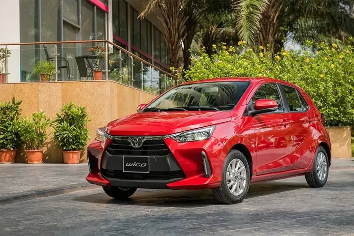 Toyota Wigo Và Daihatsu: So Sánh, Đánh Giá Và Lựa Chọn Thông Minh Cho Người Tiêu Dùng Việt Nam