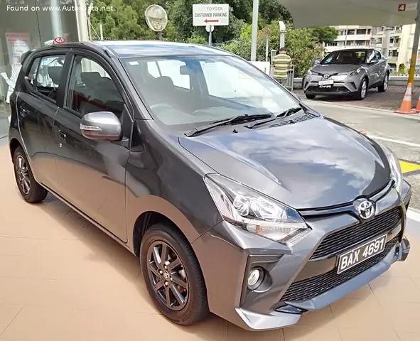 Toyota Wigo Specs: Thông Số Chi Tiết Và Đánh Giá Toàn Diện Toyota Wigo Specs: Thông Số Chi Tiết Và Đánh Giá Toàn Diện
