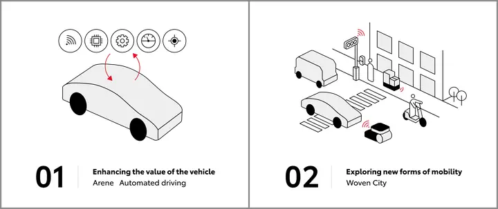Toyota Wikipedia English – Tổng Quan Toàn Diện Về Tập Đoàn Ô Tô Hàng Đầu Thế Giới Toyota Wikipedia English – Tổng Quan Toàn Diện Về Tập Đoàn Ô Tô Hàng Đầu Thế Giới
