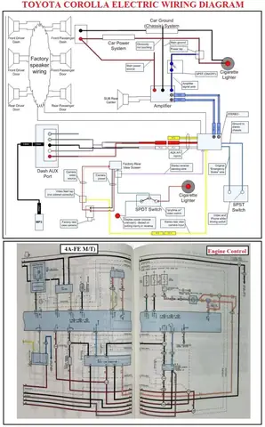 Toyota Wiring Diagram – Hướng Dẫn Chi Tiết Và Toàn Diện Cho Người Dùng