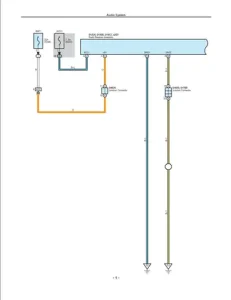 Toyota Wiring Diagram – Hướng Dẫn Chi Tiết Và Toàn Diện Cho Người Dùng