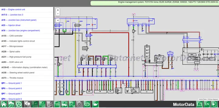 Toyota Wiring Diagram – Hướng Dẫn Chi Tiết Và Toàn Diện Cho Người Dùng