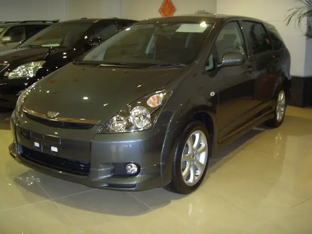 Toyota Wish – Tổng Quan, Lịch Sử, Thông Số Kỹ Thuật Và Những Điều Bạn Cần Biết
