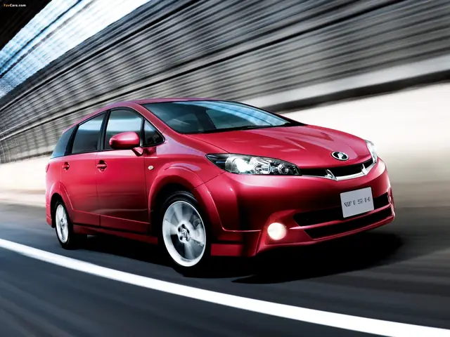 Toyota Wish – Tổng Quan, Lịch Sử, Thông Số Kỹ Thuật Và Những Điều Bạn Cần Biết