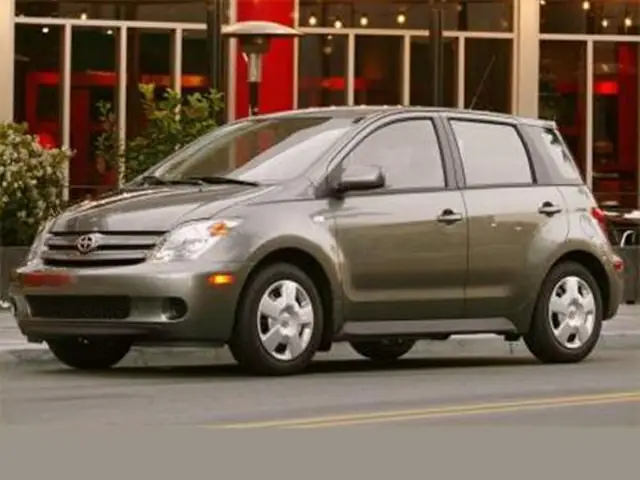 Toyota Xa: Tổng Quan, Tính Năng Và Những Điều Cần Biết