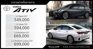 Toyota Yaris Ativ – Tổng Quan Chi Tiết Về Mẫu Hatchback Đô Thị Hiện Đại