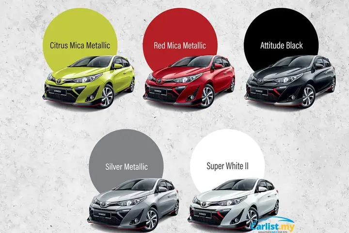 Toyota Yaris Specifications: Đánh Giá Chi Tiết Các Thông Số Kỹ Thuật, Nội Thất Và Công Nghệ