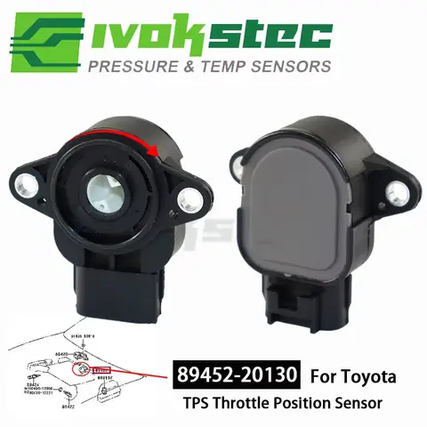 Tps Toyota Là Gì? Tổng Quan Chi Tiết Về Hệ Thống Sản Xuất Toyota Và Cách Áp Dụng