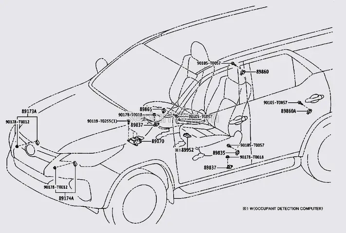 Túi Khí Toyota: Tất Cả Những Gì Bạn Cần Biết Về Hệ Thống An Toàn Quan Trọng Này Túi Khí Toyota: Tất Cả Những Gì Bạn Cần Biết Về Hệ Thống An Toàn Quan Trọng Này