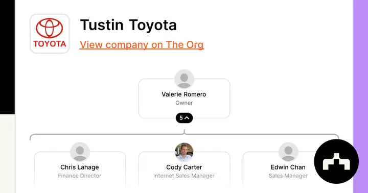 Tustin Toyota: Tổng Quan Về Đại Lý Và Dịch Vụ Ô Tô Toyota Tại Tustin, California Tustin Toyota: Tổng Quan Về Đại Lý Và Dịch Vụ Ô Tô Toyota Tại Tustin, California