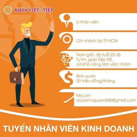Tuyển Dụng Nhân Viên Kinh Doanh Mazda Tphcm: Cơ Hội Vàng Cho Sự Nghiệp Bán Hàng