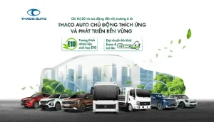 Tuyển Dụng Sale Ô Tô Mazda Hà Nội: Cơ Hội Nghề Nghiệp Hấp Dẫn Cho Người Đam Mê Ô Tô