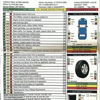 Tysons Toyota – Đánh Giá Toàn Diện Về Đại Lý Ô Tô Toyota Tại Tysons Corner