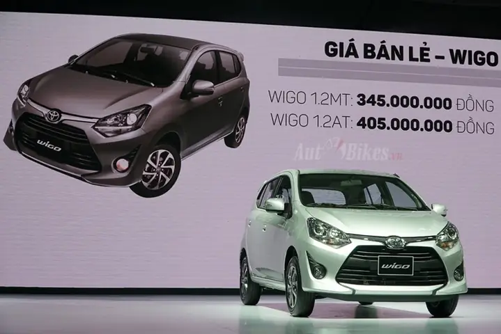 Video Toyota Wigo: Đánh Giá Toàn Diện, Trải Nghiệm Lái, So Sánh Và Những Điều Cần Biết Trước Khi Mua Video Toyota Wigo: Đánh Giá Toàn Diện, Trải Nghiệm Lái, So Sánh Và Những Điều Cần Biết Trước Khi Mua