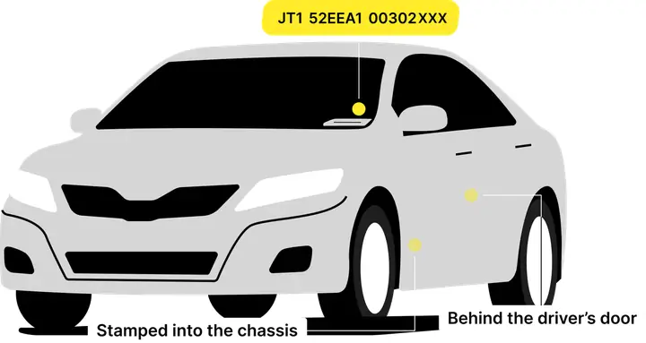 Vin Code Toyota: Hướng Dẫn Toàn Diện Về Mã Vin Và Cách Giải Mã Cho Xe Toyota Vin Code Toyota: Hướng Dẫn Toàn Diện Về Mã Vin Và Cách Giải Mã Cho Xe Toyota