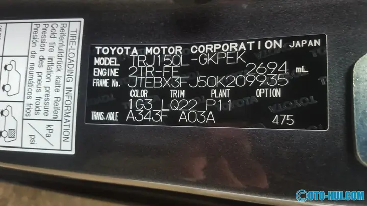 Vin Toyota Là Gì? Hướng Dẫn Nhận Và Giải Mã Vin Toyota Chi Tiết