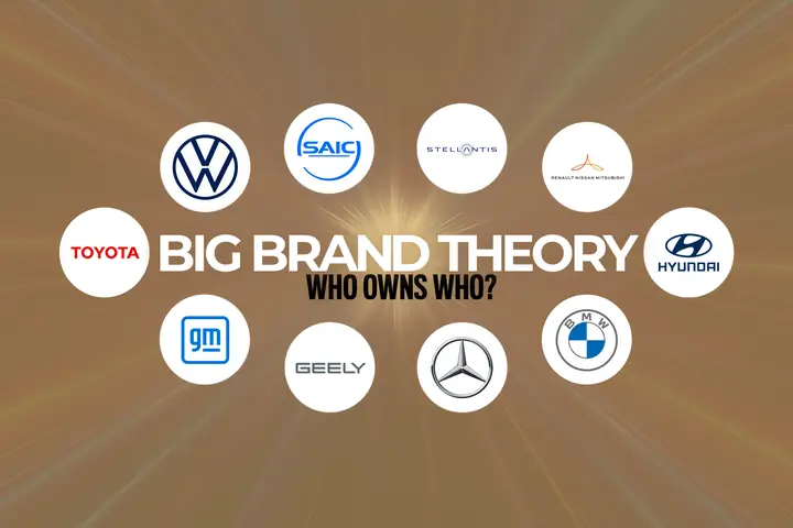 Who Owns Toyota? – Cấu Trúc Sở Hữu, Lịch Sử Và Tầm Ảnh Hưởng Toàn Cầu Who Owns Toyota? – Cấu Trúc Sở Hữu, Lịch Sử Và Tầm Ảnh Hưởng Toàn Cầu