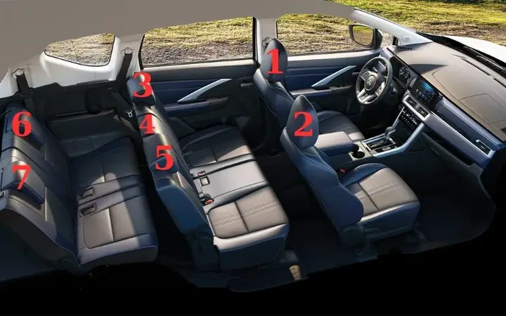 Xe Mazda 3 Được Phép Chở Mấy Người: Quy Định Và Những Điều Cần Biết