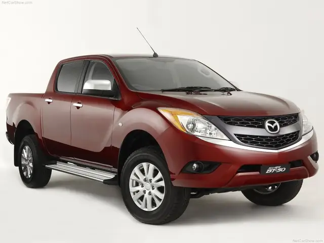 Xe Mazda Bt-50 2.2l 4wd: Tiêu Thụ Nhiên Liệu Thực Tế Và Các Yếu Tố Ảnh Hưởng