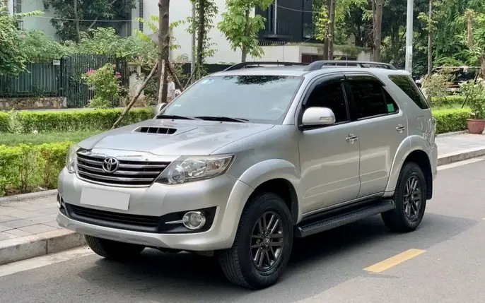 Xe Toyota Cũ: Hướng Dẫn Mua Và Bảo Dưỡng Để Đạt Giá Trị Tối Ưu Xe Toyota Cũ: Hướng Dẫn Mua Và Bảo Dưỡng Để Đạt Giá Trị Tối Ưu