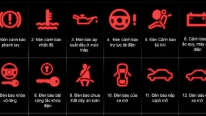 Ý Nghĩa Biểu Tượng Trên Taplo Xe Mazda 2: Hướng Dẫn Chi Tiết Cho Người Lái