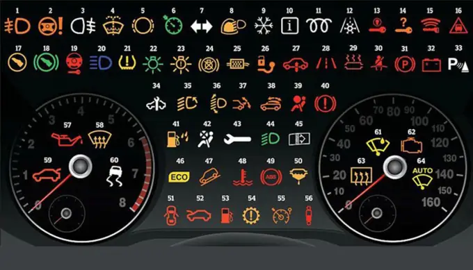 Ý Nghĩa Biểu Tượng Trên Taplo Xe Mazda 2: Hướng Dẫn Chi Tiết Cho Người Lái