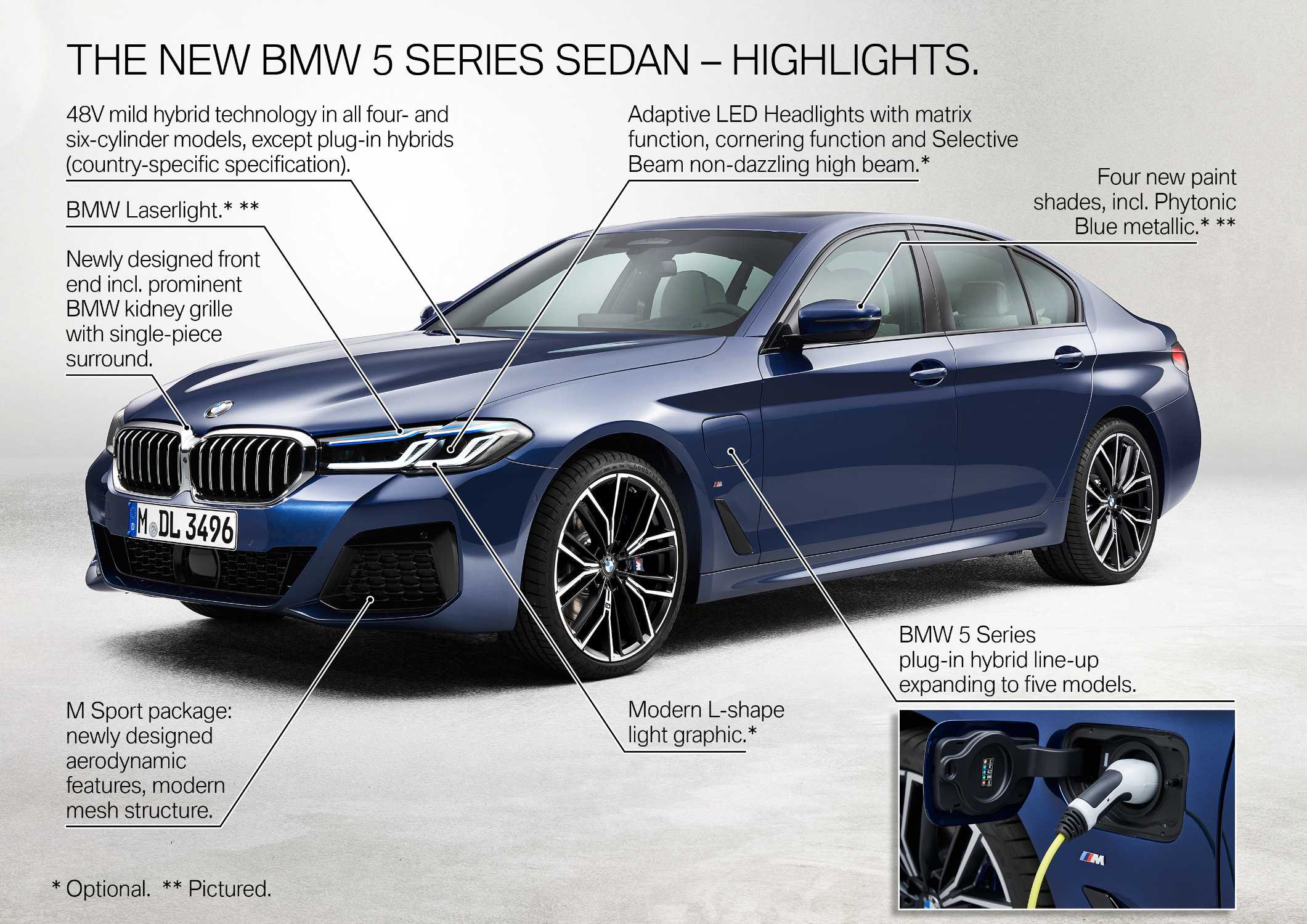 BMW 5 Series Horsepower: Toàn Tập Về Sức Mạnh Động Cơ Qua Các Thế Hệ 1 bmw 5 series horsepower - Hình 5