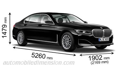 BMW 7 Series Dimensions: Kích Thước Chi Tiết Từng Thế Hệ và Phiên Bản 1 bmw 7 series dimensions - Hình 2