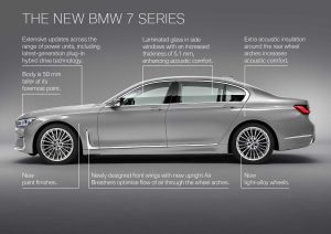bmw 7 series specs