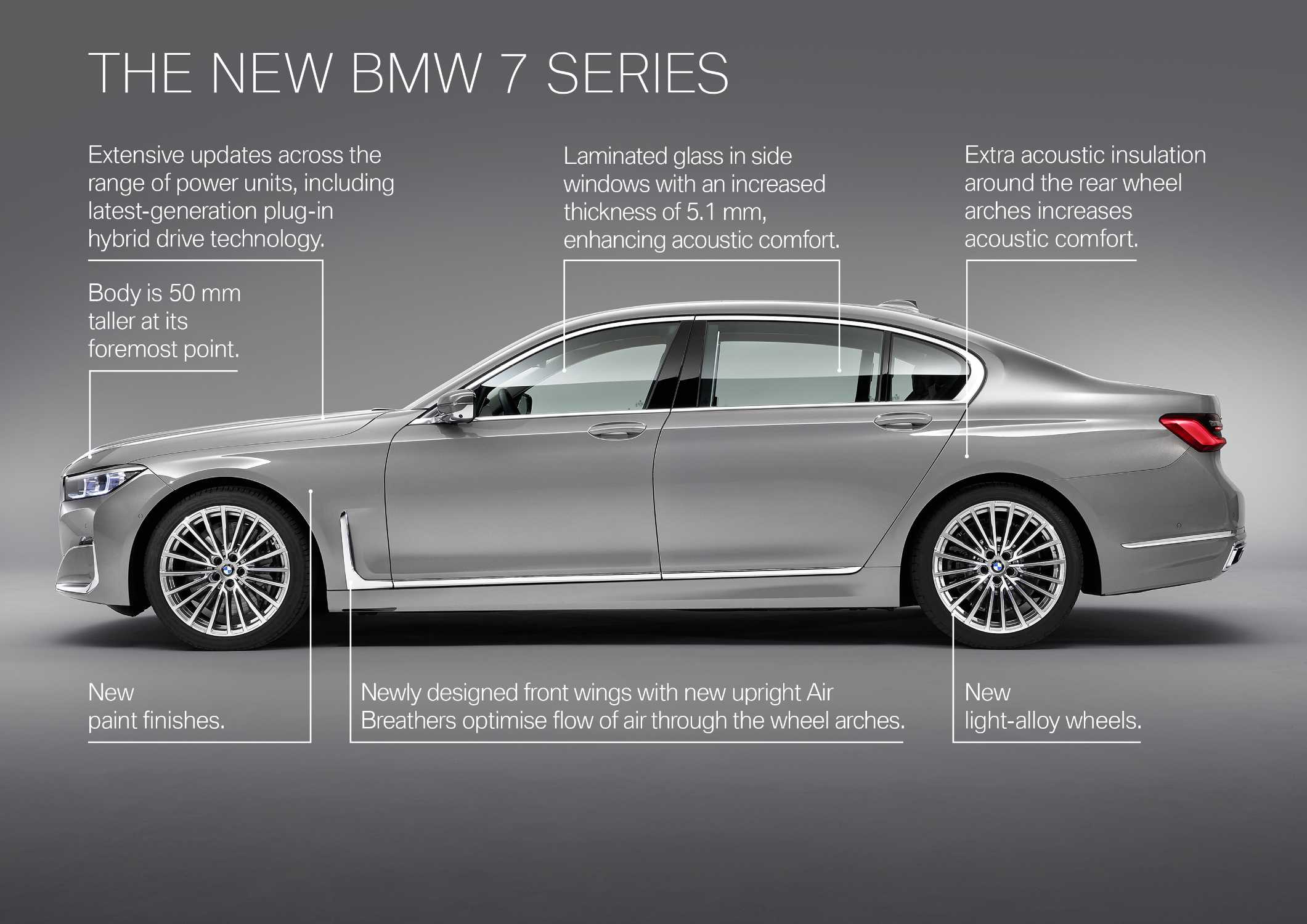 bmw 7 series specs - Hình 1