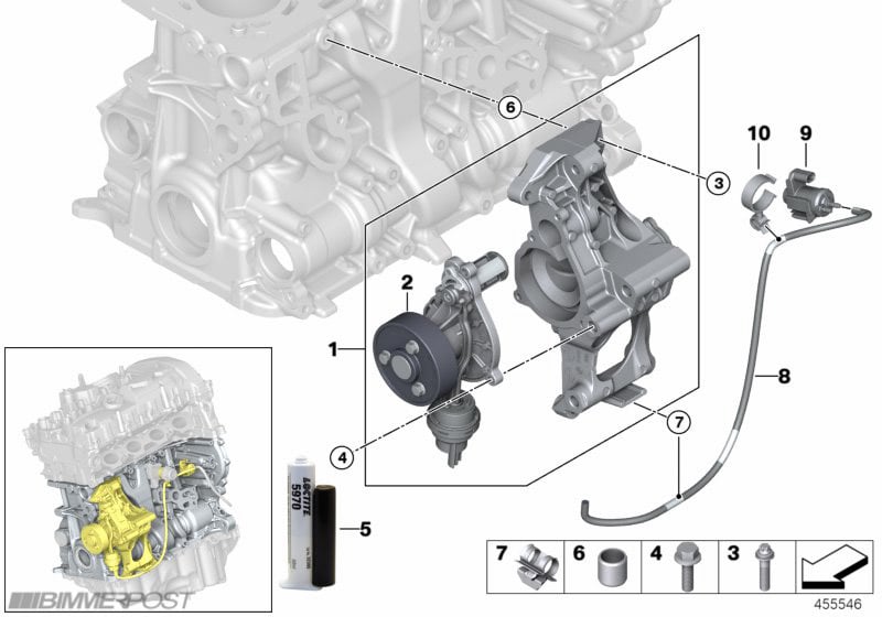 bmw b48 engine problems - Hình 3
