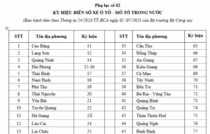 biển số xe 35 ở đâu