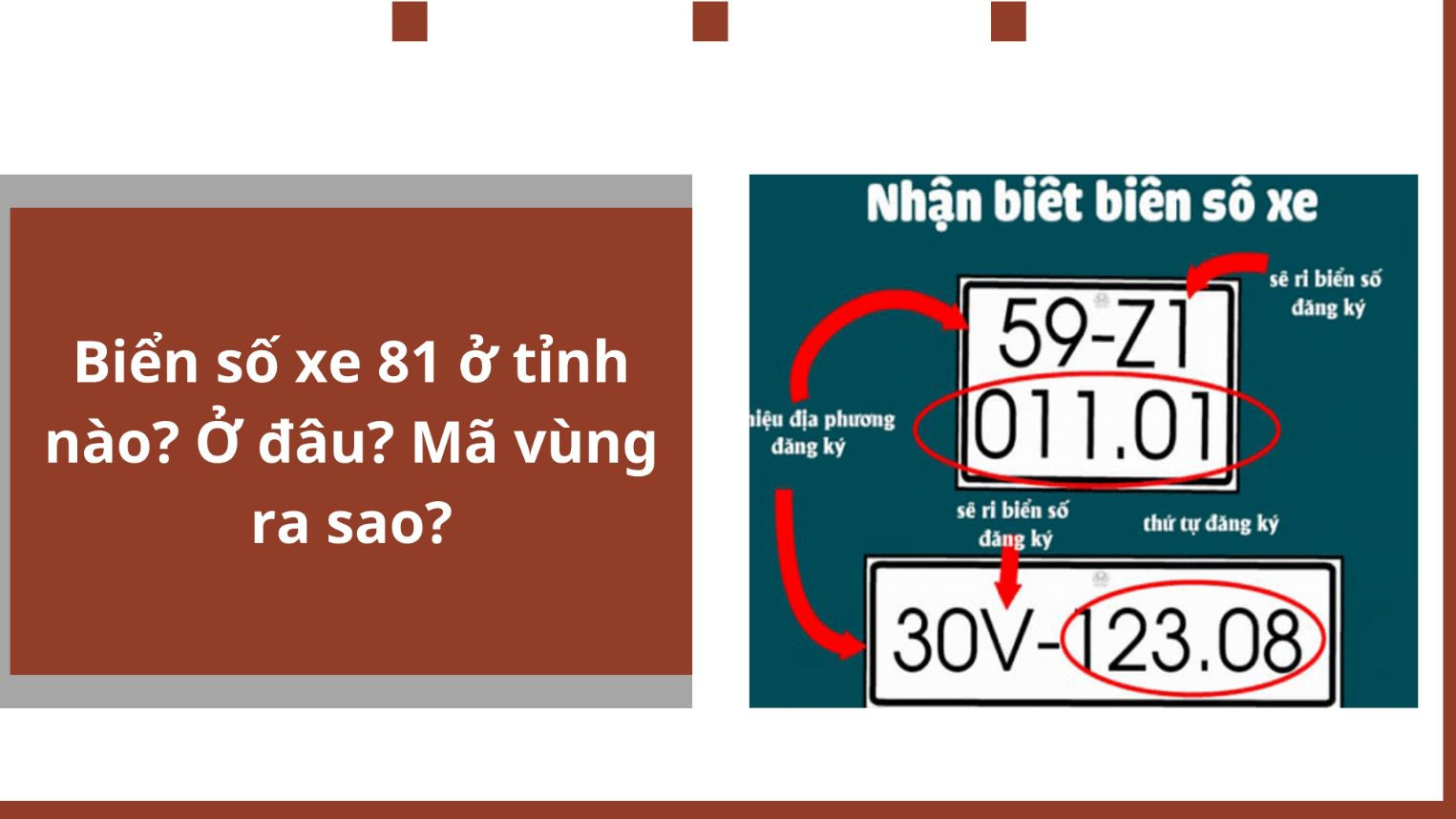 biển số xe 81 ở đâu
