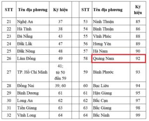 biển số xe 92 ở đâu