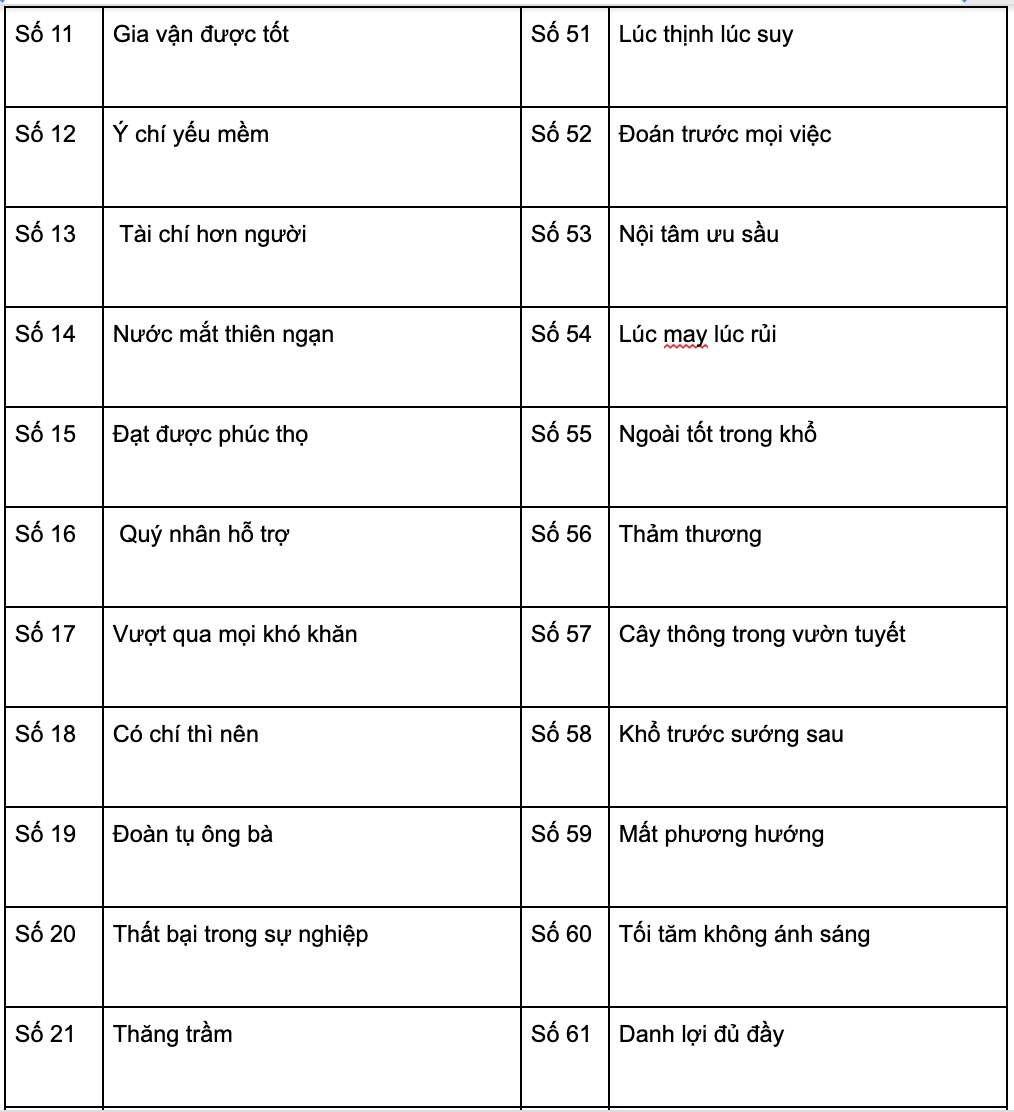 biển số xe có ý nghĩa gì