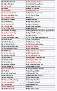 biển số xe hợp phong thủy