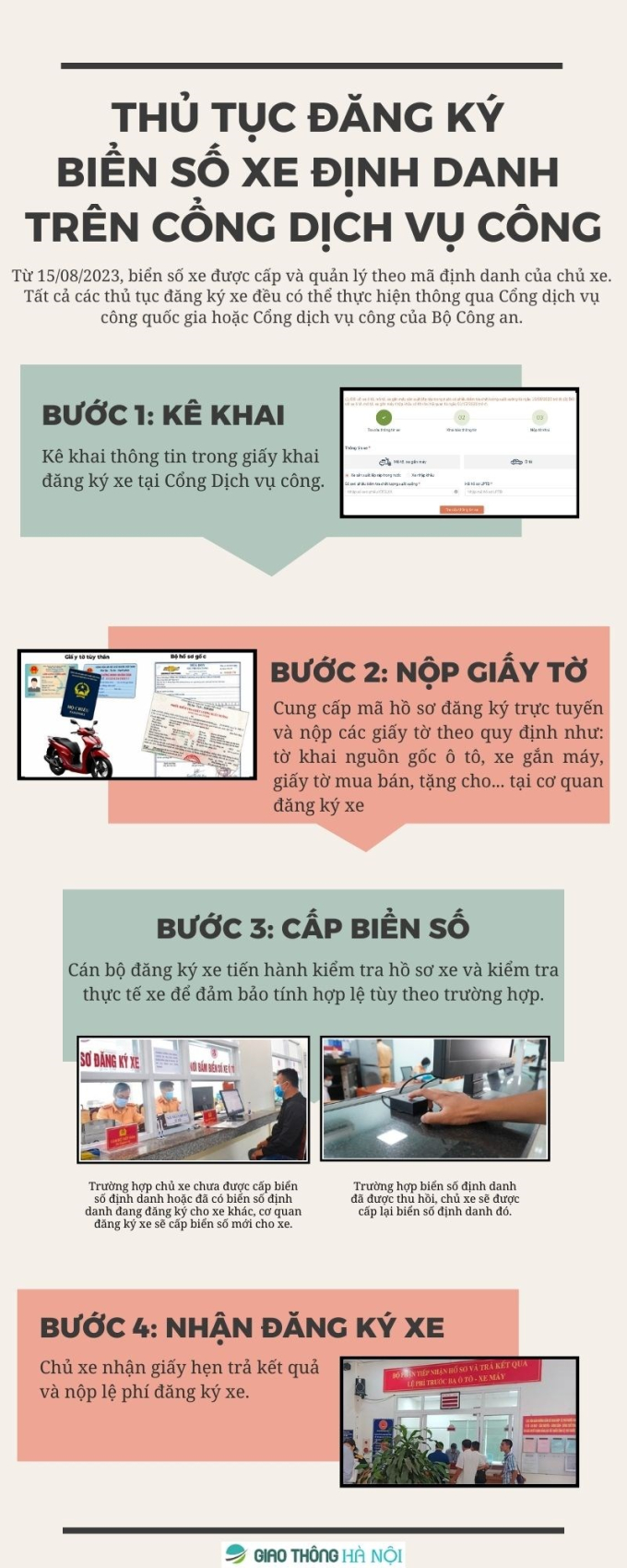 đổi biển số định danh