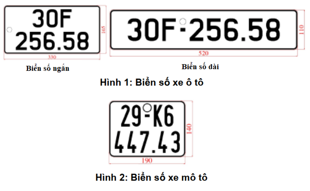 quy chuẩn biển số xe